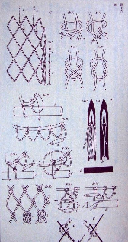 an old book with drawings and instructions on how to use scissors for cutting fabric or leather