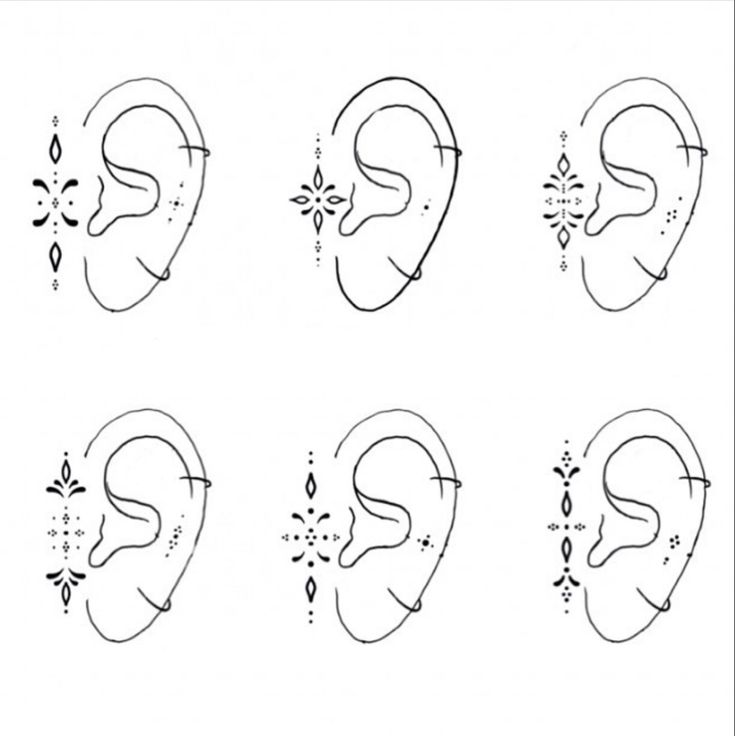 the different types of ear shapes