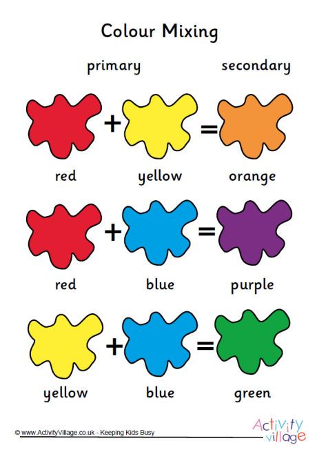 color mixing worksheet for kids to practice colors in the classroom, including letters and numbers