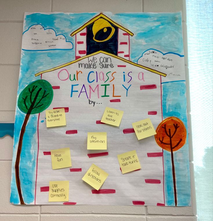 a bulletin board with sticky notes attached to it and a church on the wall in the background