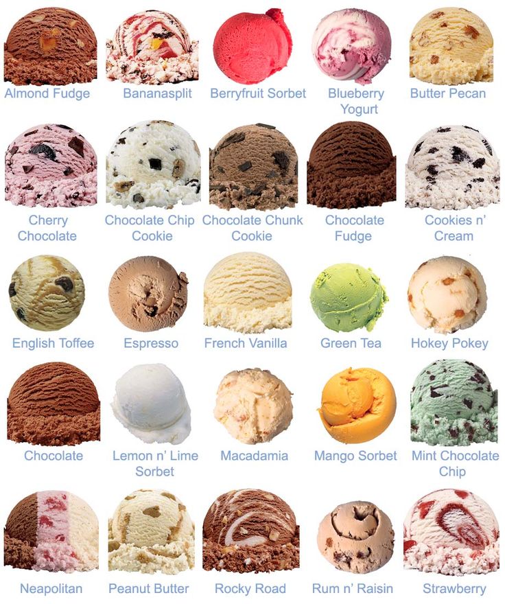 an image of ice creams that are different colors and flavors for each individual to choose from