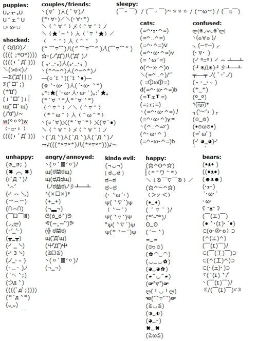 an array of different types of numbers