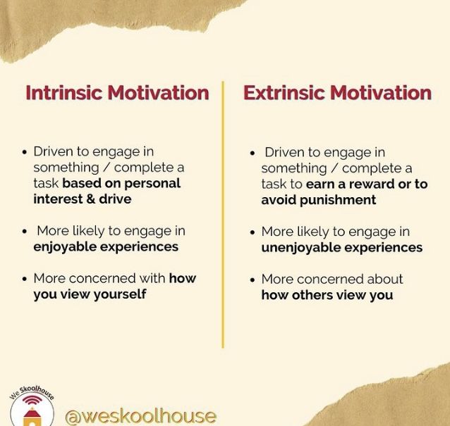 an info sheet with two words describing the differences between motivation and extrinsic motivation