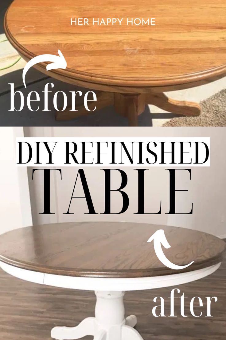 Here's an easy DIY step-by-step tutorial on how to refinish a round farmhouse table using chalk paint! Round Farmhouse Table, Chalk Paint Diy, Refinished Table, Round Wood Table, Painted Kitchen Tables, Dining Table Makeover, Diy Kitchen Table, Kitchen Table Makeover, Diy Step