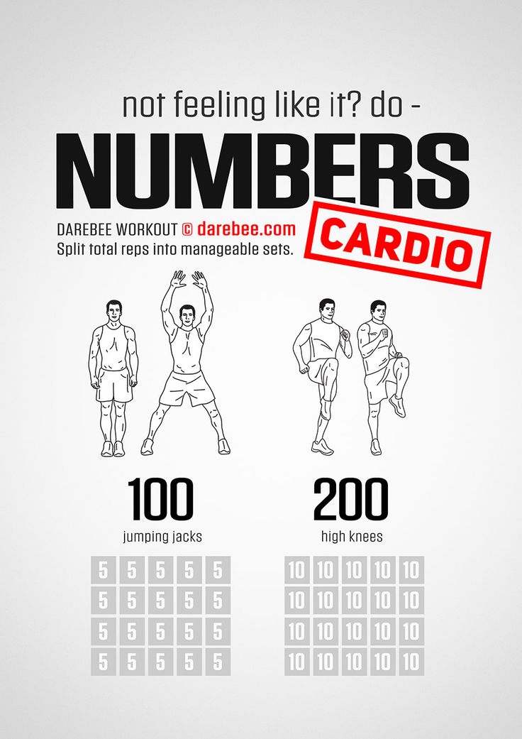 the numbers cardio poster shows how many people are doing