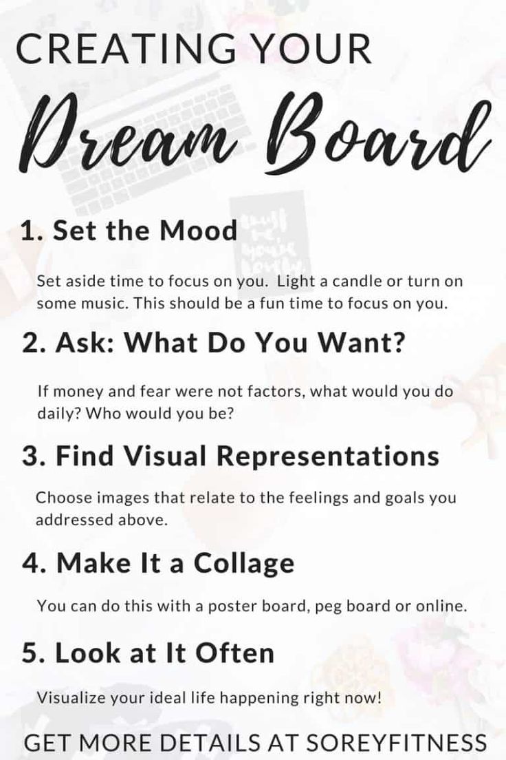 a white poster with the words creating your dream board written in black and white on it