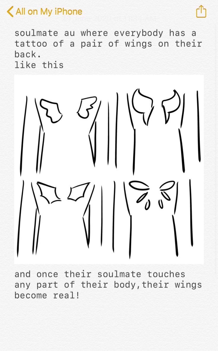 the instructions for how to draw clothes on an iphone screen, with text above it