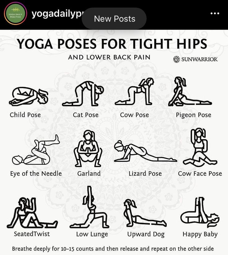 yoga poses for tight hipss and lower back pain, illustrated in black on white