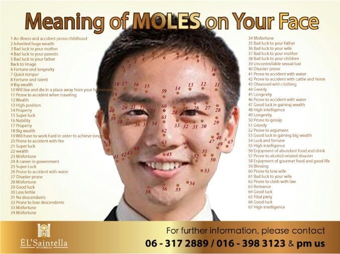 Mole Face, Chinese Face Reading, Mole Meaning, Facial Mole, Moles On Face, Mole Man, Reading Body Language, Skin Moles, Beauty Marks