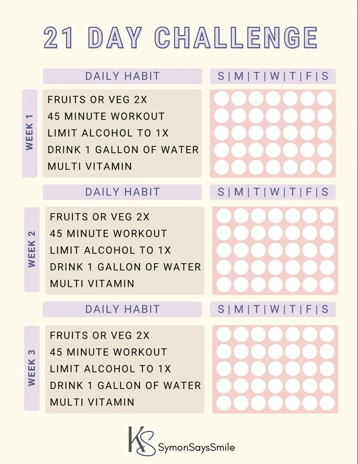 This 21 day challenge is good for fitness beginners or experts and can be modified based on your level. Dont forget to oinclude active recovery days (such as yoga or a neighborhood walk) September Challenge Fitness, 21 Days Fitness Challenge, Walking 45 Minutes A Day, 3 Month Fitness Challenge, 21 Day Health Challenge, 21 Day Transformation Challenge, 21 Day Habit Challenge, 21 Day Challenge Template, 21 Days To Make A Habit