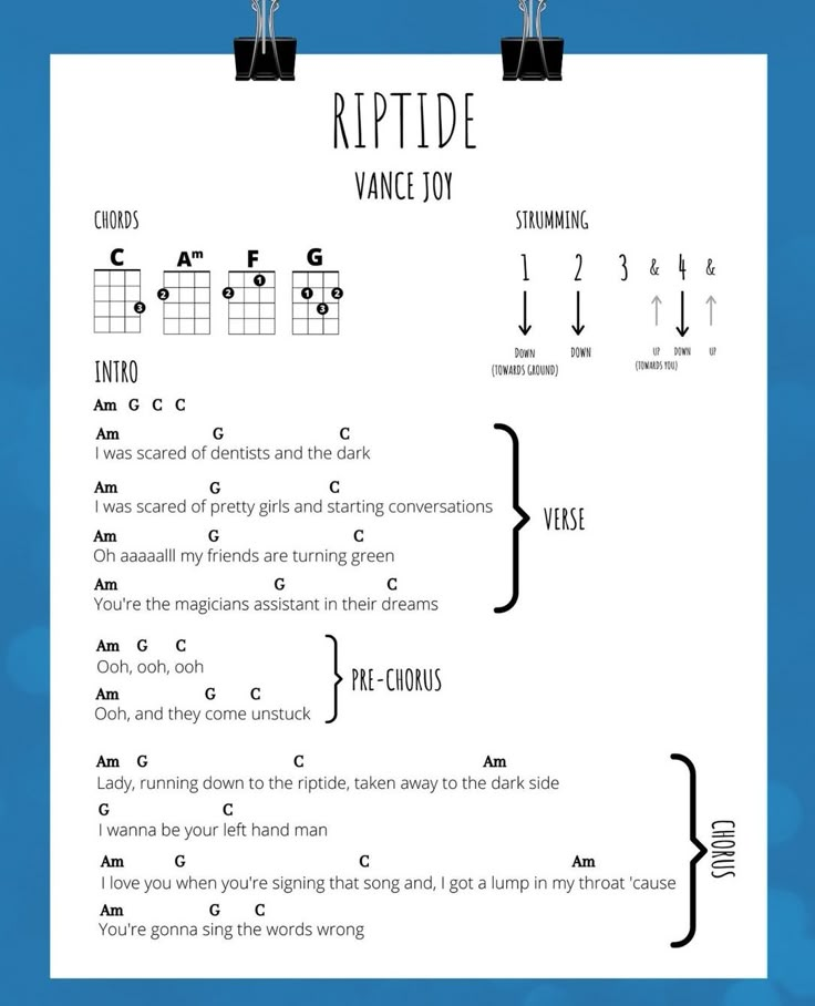 a sheet with the words riptide written on it