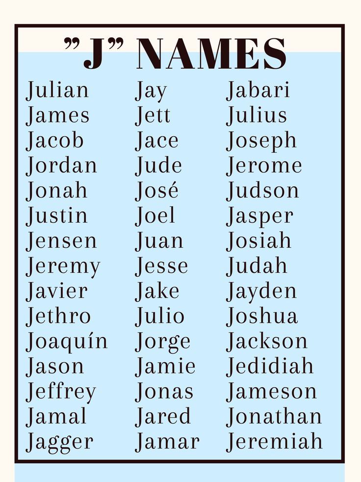 the names of different people on a blue background with black and white text that says names