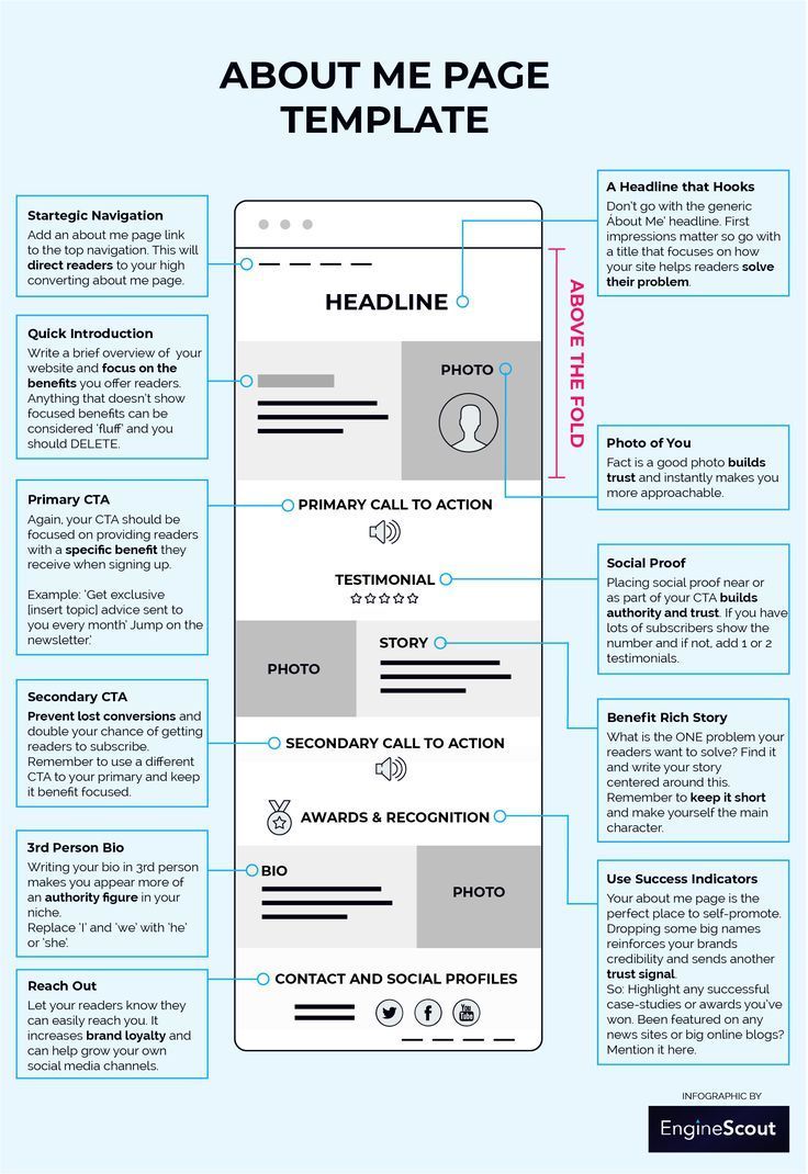 an info sheet with the words about me page template and instructions to make it look like they