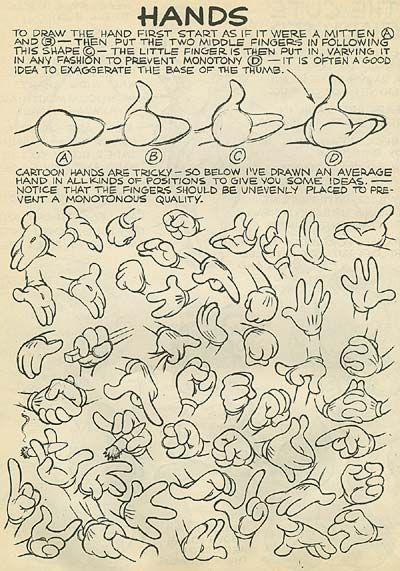 an old book page with hand gestures drawn on it