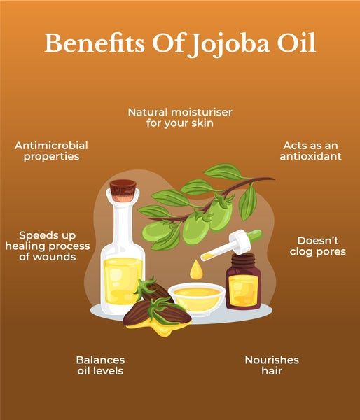 With a range of accolades under his belt, there is reason to believe that Jojoba Oil is one of the greatest oils available for personal health and wellbeing. Tap the pin to know more! Jojoba Oil Benefits For Skin, Jojoba Oil For Skin, Carrier Oil Benefits, Benefits Of Jojoba Oil, Jojoba Oil Skin, Jojoba Oil Benefits, Herbs For Hair Growth, Natural Pain Killers, Hair Growth Tonic