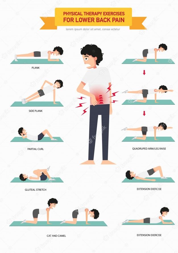 a man doing exercises for lower back pain with the instructions on how to do it