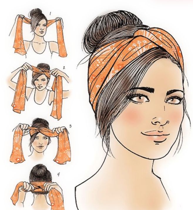 Latina Magazine, Hair Scarf Styles, Peinados Fáciles Para Cabello Corto, Penteado Cabelo Curto, Bandana Hairstyles, Crochet Hair Styles, Hair Stuff, Hair Dos, Cute Hair