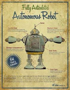 an old poster with instructions on how to use the robot