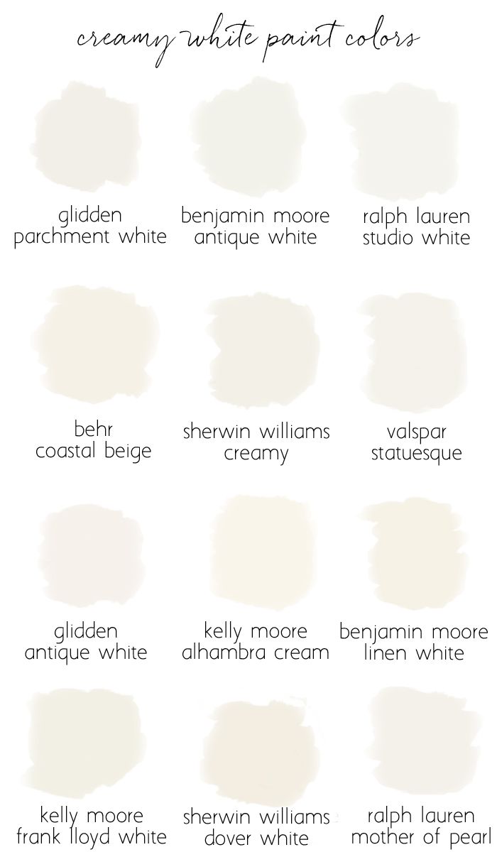 the different shades of white paint