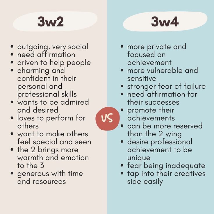 Enneagram Type 3 Aesthetic, Enneagram 3 Wing 2, 3w4 Enneagram, Enneagram 3w2, 3w2 Enneagram, 3 Enneagram, Goal Inspiration, Christmas Novel, Enneagram Type 3