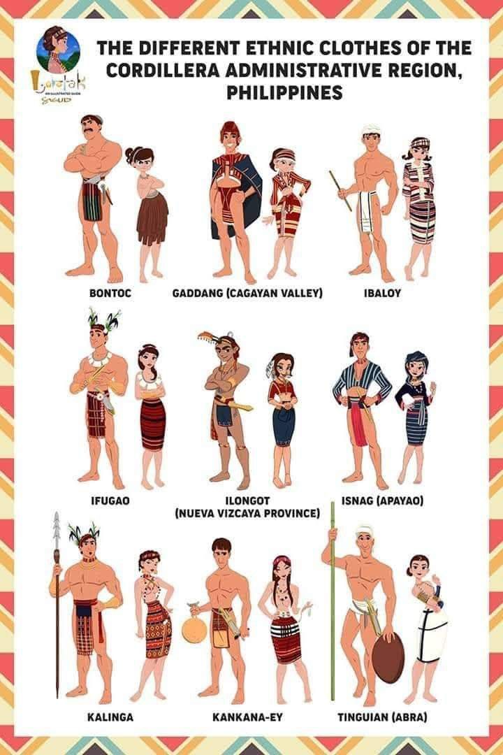 the different ethnic clothes of the philippines and other countries are depicted in this poster, which includes