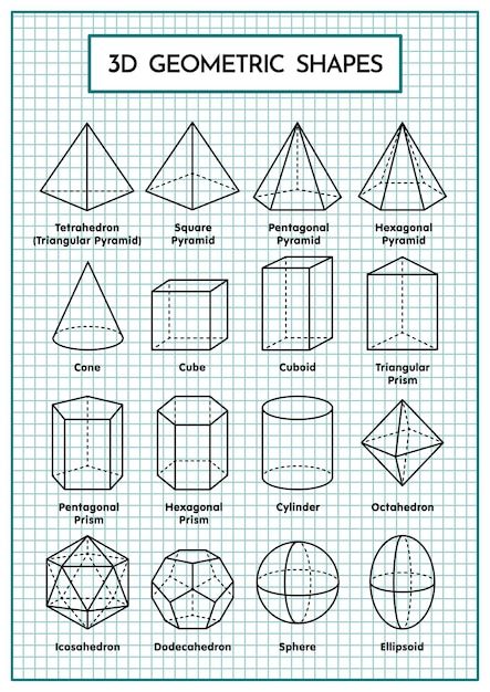 3 D Geometric Shapes, 3d Shapes For Drawing Practice, Geometry Shapes Design, How To Draw 3d Shapes, 3d Geometric Shapes Drawing, 3d Geometric Shapes Composition, Prisma Segitiga, 3d Shapes Art, 3d Shapes Drawing