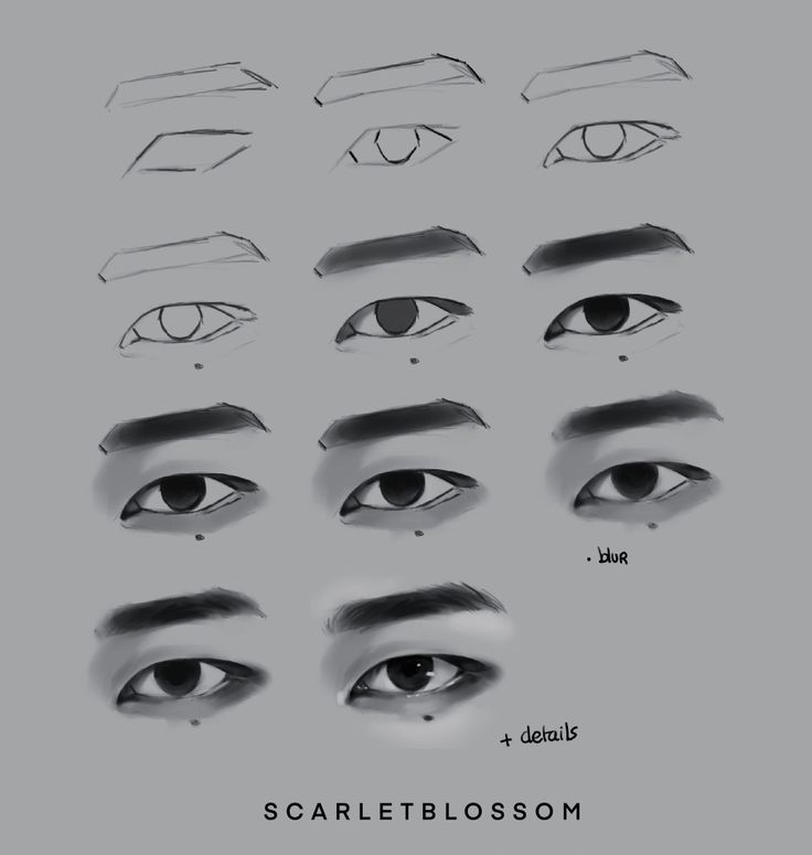 the different types of eyes are shown in this drawing lesson, which shows how to draw them