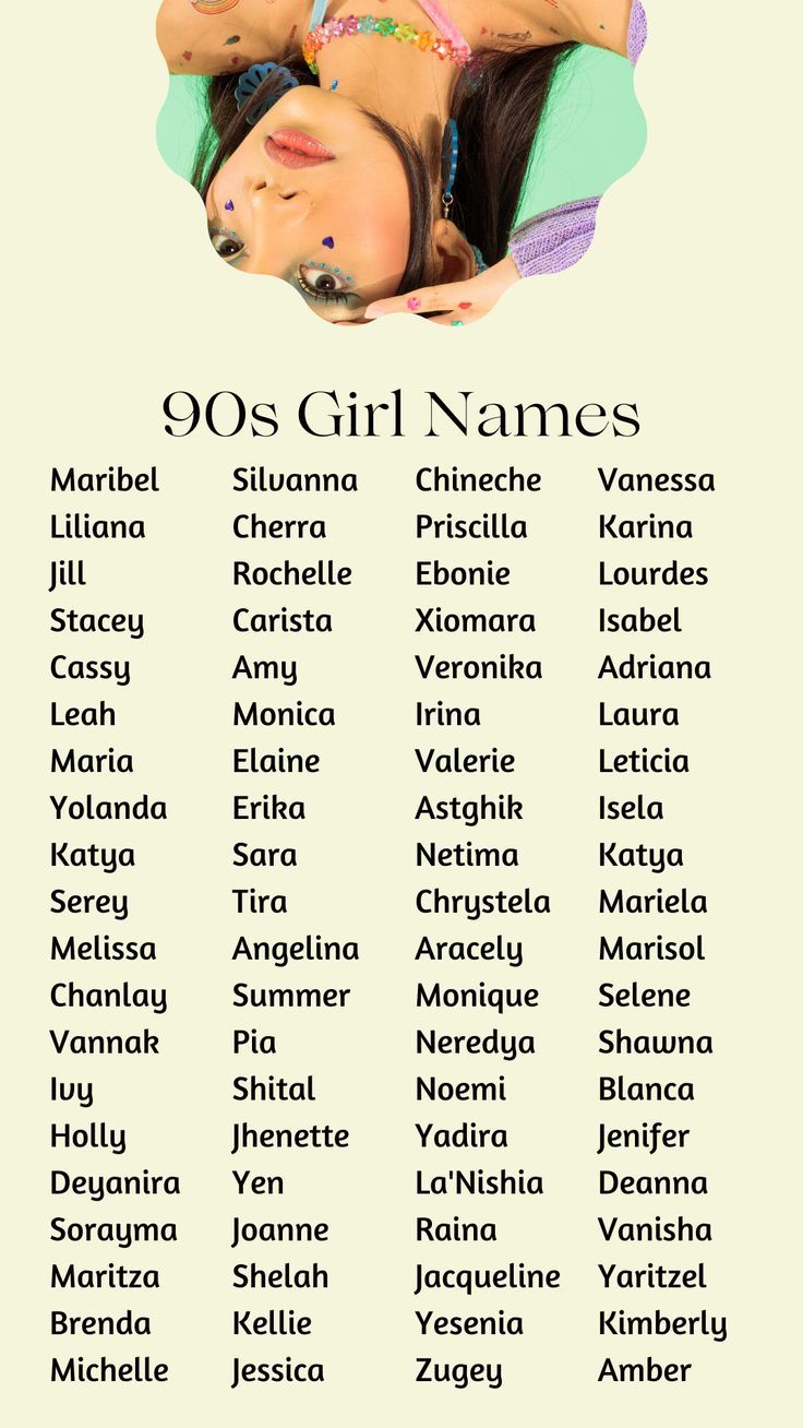 a poster with the names of various women in different colors and sizes, including one woman's head