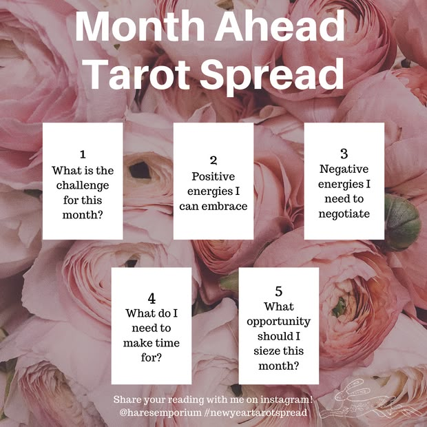 the month ahead tarot spread with pink flowers and text that says, what do you need