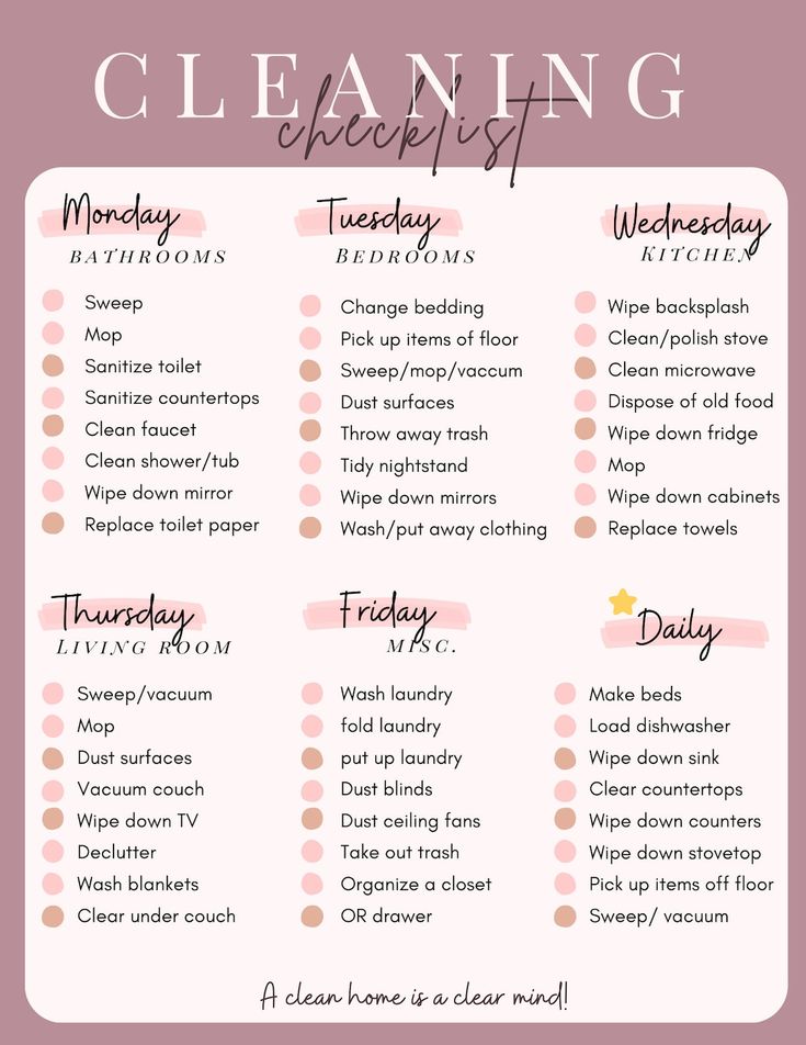 a cleaning checklist with pink polka dots