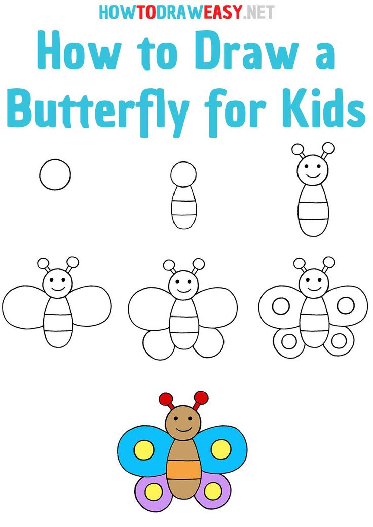 how to draw a butterfly for kids with the title, how to draw a butterfly for kids