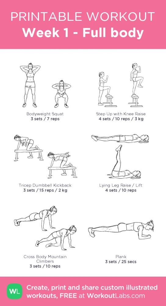 the printable workout poster shows how to do an exercise with your arms and legs