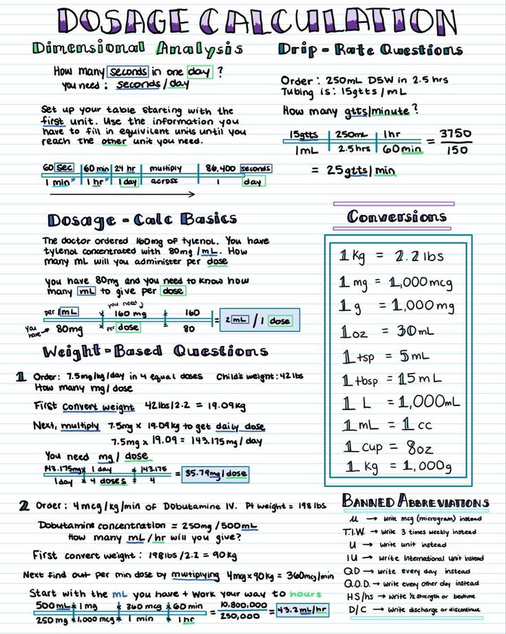 an exercise sheet with instructions on how to use the dosage calculator