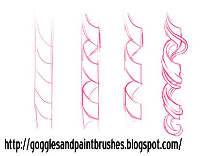 a drawing of different types of hair on a white background with the words google's / googlespanithubes blogpot com