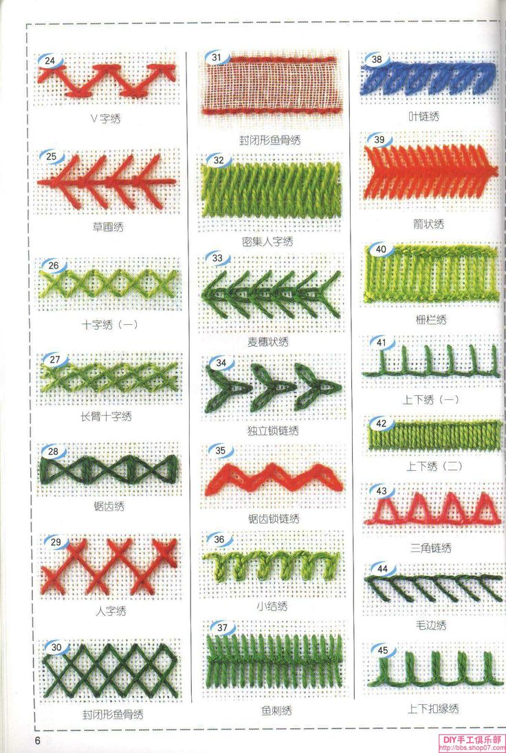 the cross stitch chart shows different types of stitches