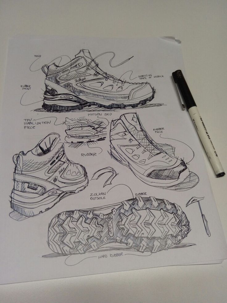 a drawing of shoes and their corresponding parts