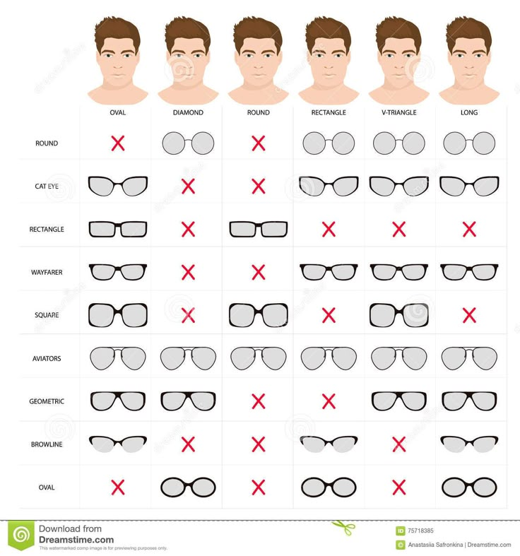 Man sunglasses shapes 5.. Illustration about glasses, eyeglasses, design, corrective, collection, circle, eyesight, male, glass, model, object, optical, oval, face, isolated - 75718385 Sunglass For Oval Face Men, Glasses Frame Men, Optical Frames For Men, Optical Glasses For Men, Men Glasses Style Face Shapes, Men Fashion Glasses, Fashion Glasses Men, Men’s Glasses Frames, Glasses For Diamond Face