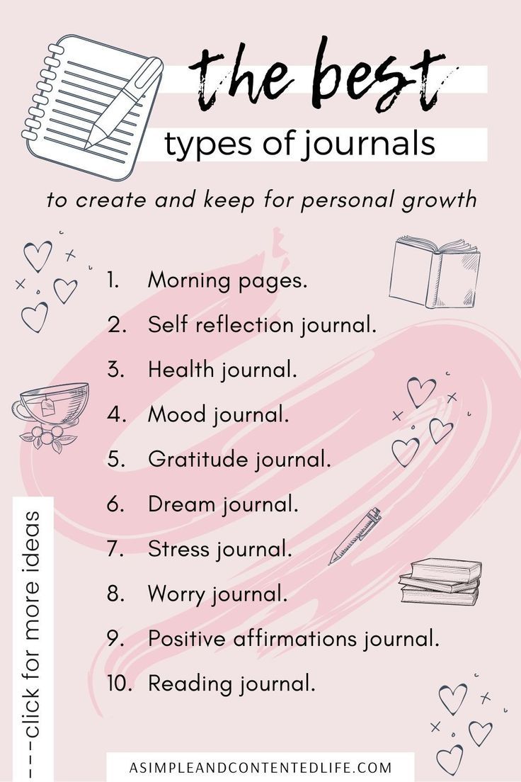 the best types of journal writing