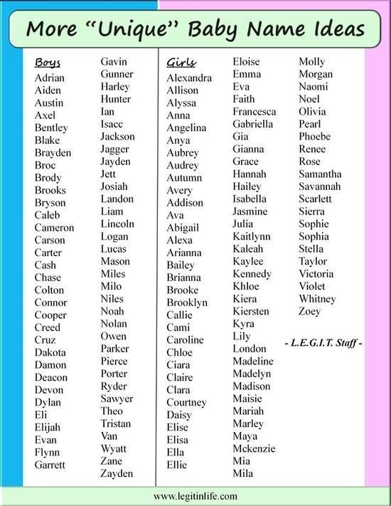 an image of baby names and their meanings