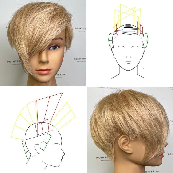 Marcus Curth on Instagram: “🔥 UNDERCUT LONG PIXIE 🇺🇸 An undercut pixie cut is a haircut where the sides and or nape are cut short and no length connection to the…” Undercut Long Pixie, Haircutting Tutorials, Undercut Pixie Cut, Undercut Bob Haircut, Shaved Hair Cuts, Longer Pixie Haircut, Long Pixie Hairstyles, Pixie Cut With Undercut, Short Hair Undercut