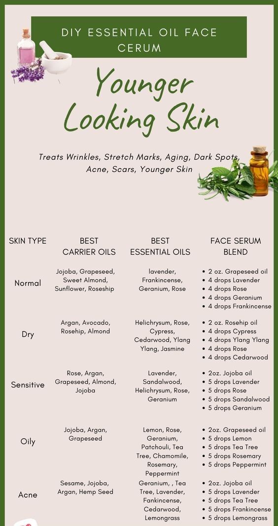 "Your Path to Radiant Skin 😄: DIY Essential Oil Face Serum" Best Essential Oils For Skin, Essential Oils For Skin Care, Oils For Skin Care, Koleksi Makeup, Essential Oils For Face, Essential Oil Blends Recipes, Essential Oils For Skin, Skin Care Wrinkles, Younger Skin