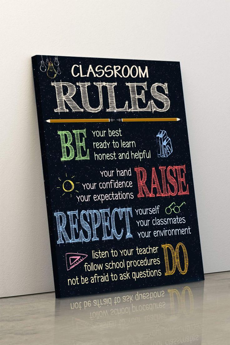 a classroom rules sign on the wall