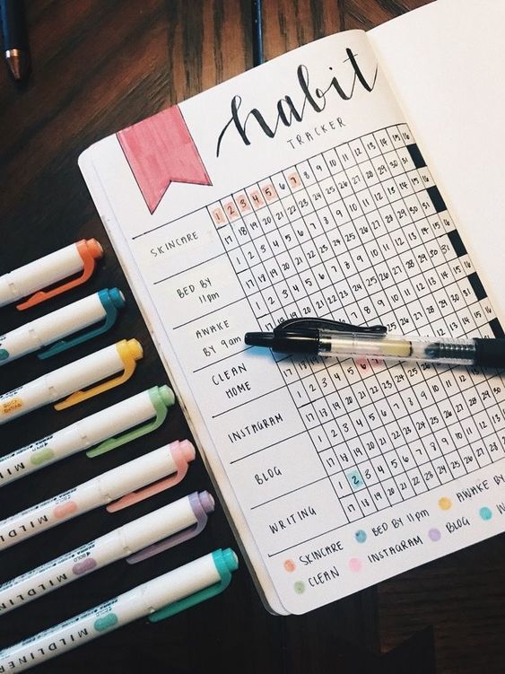 35 Bullet Journal Habit Tracker Ideas & Examples for 2021 Bullet Journal Collections, Bullet Journal Daily, Bullet Journal Habit Tracker, Skincare Diy, Homemade Skincare, Skincare Hacks, Bullet Journal Key, Bullet Journal 2019, Habit Tracker Bullet Journal