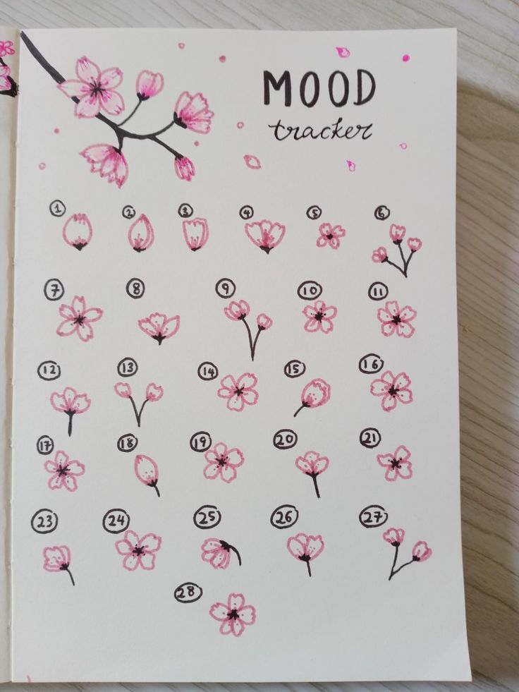 a card with pink flowers on it and the words mood tracker written in black ink