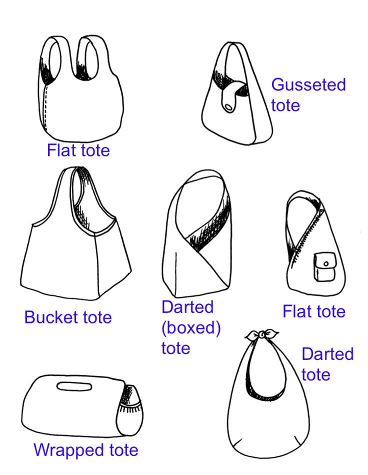 different types of bags and their names