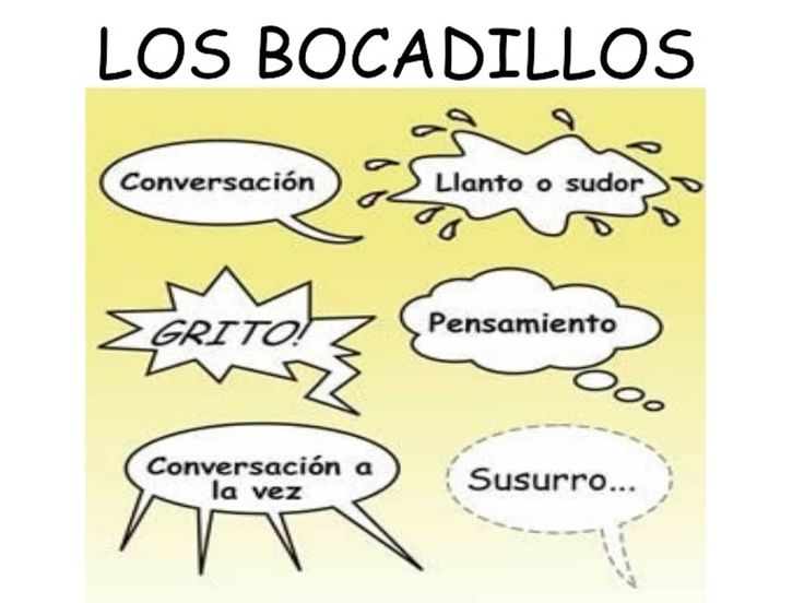 some speech bubbles that are in spanish and the words below them say,'los bocadillos '