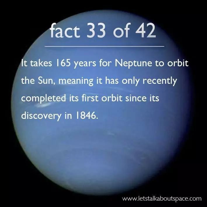 an image of the planet with text that reads fact 3 of 42 it takes 156 years for neptune to orbit