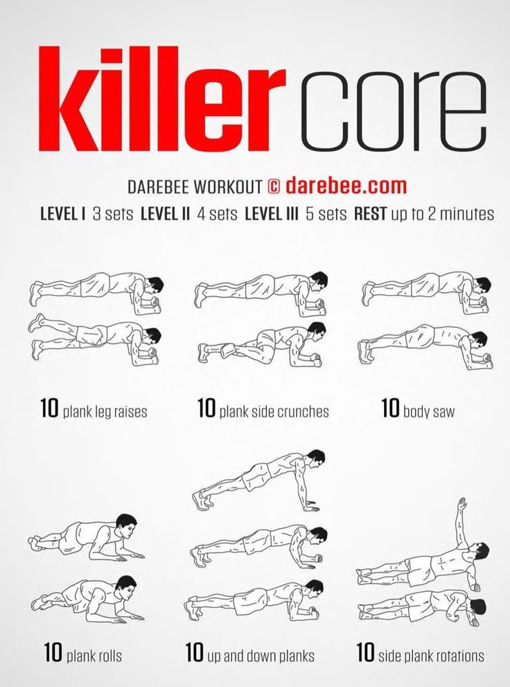 a poster showing how to do a killer core workout for the entire body and chest