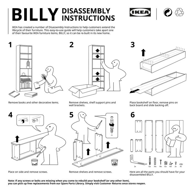 instructions for disassemblying furniture from ikea