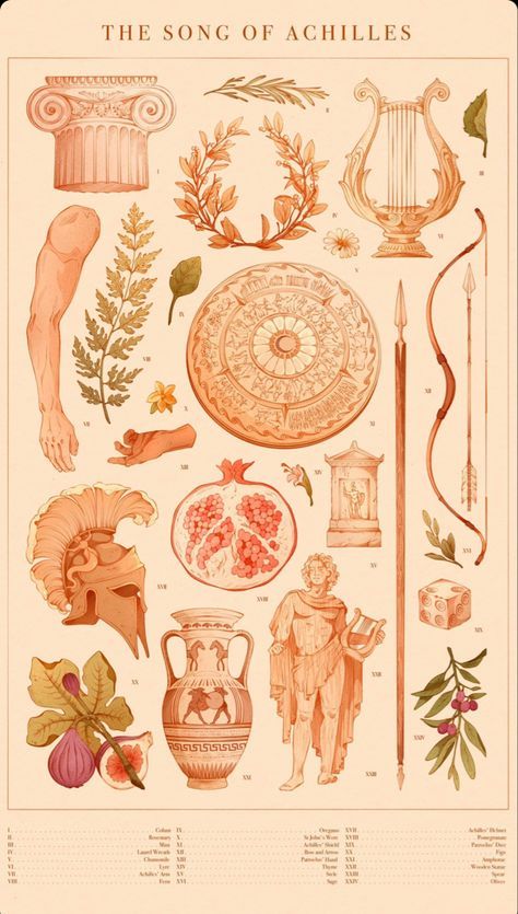 the song of achilles poster with various items from ancient greek music and dance